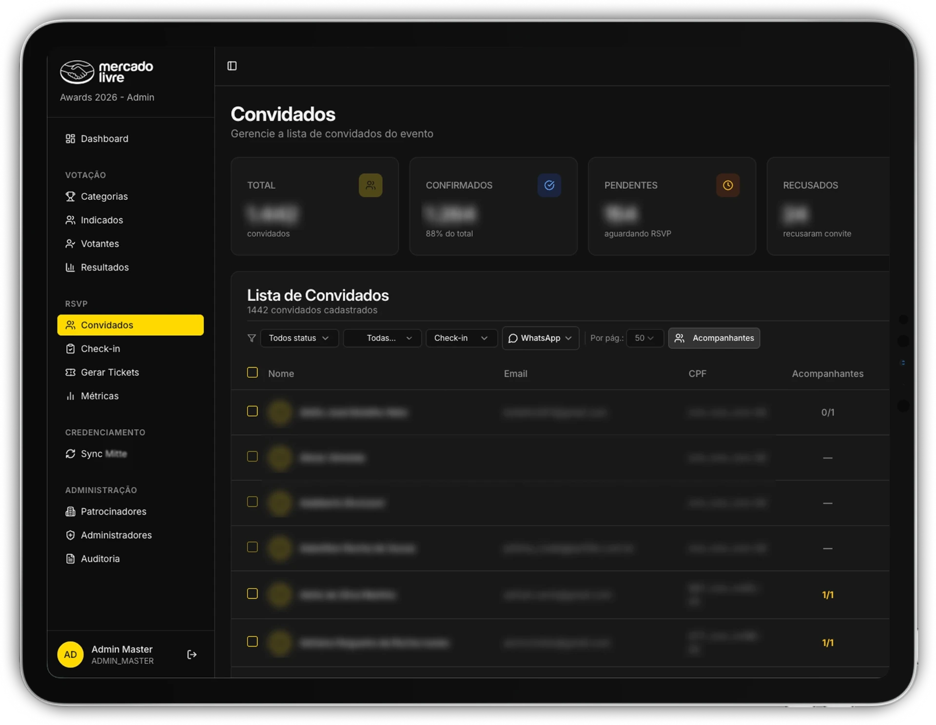 Admin dashboard managing the RSVP guest list
